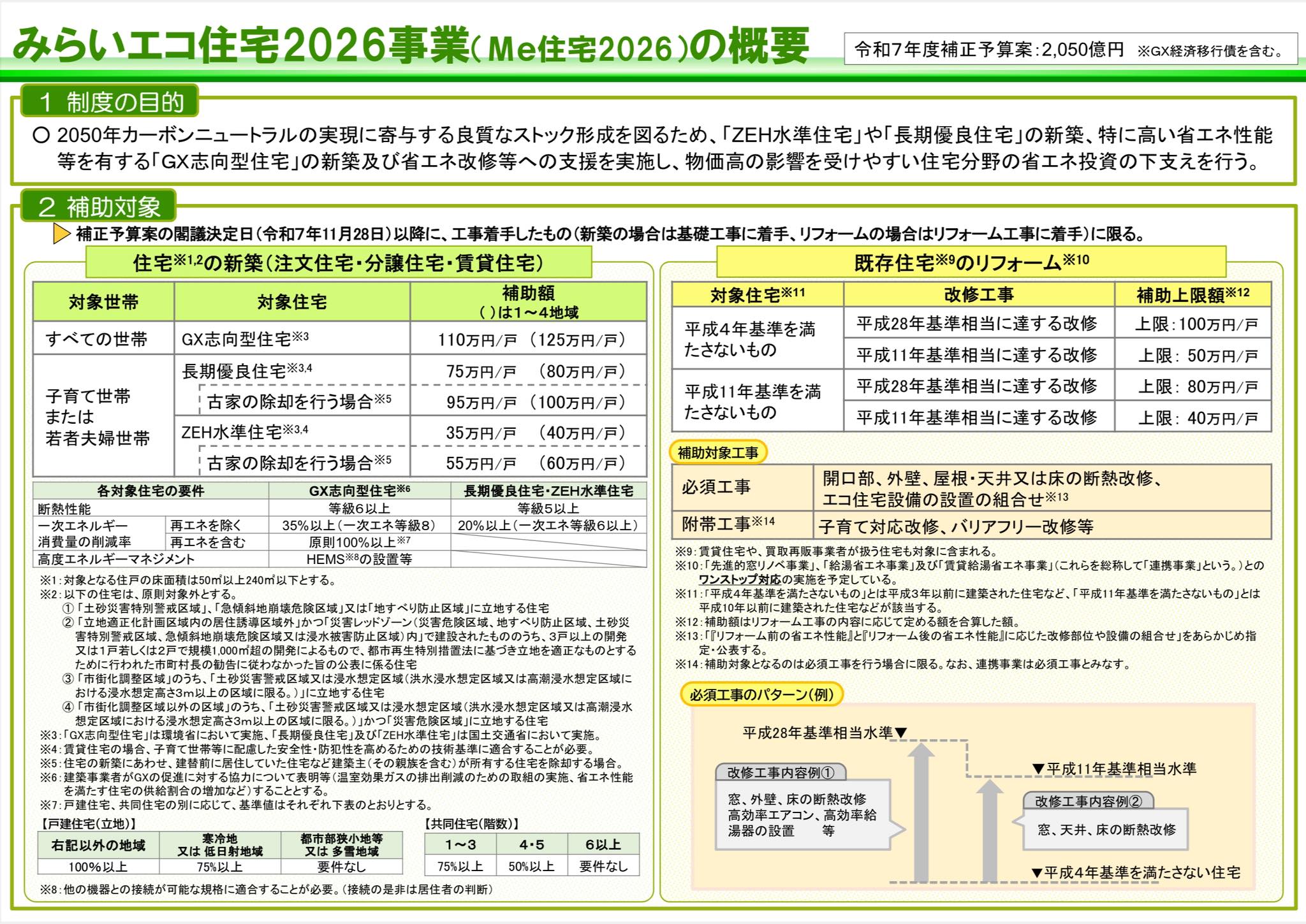 兵庫県で建てる自然素材・高気密高断熱の注文住宅｜オーガニック